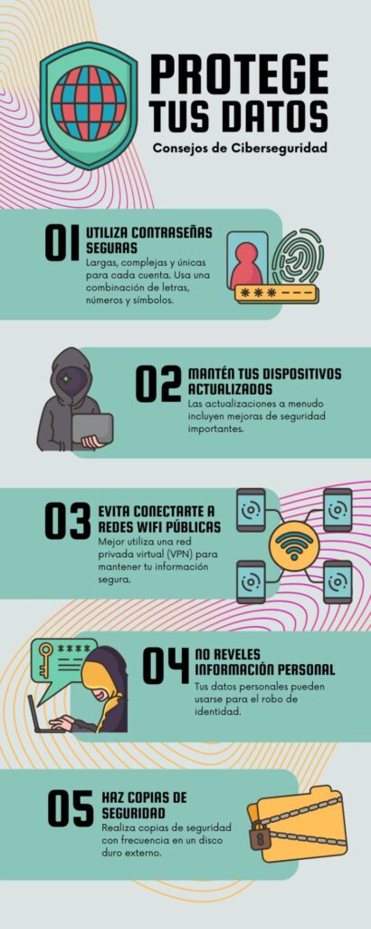 forticlient seguridad