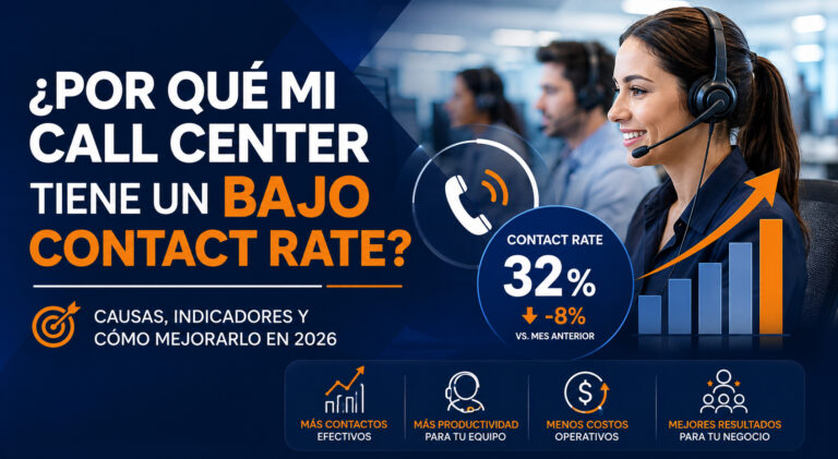 ¿Por qué mi Call Center tiene un bajo Contact Rate? Estrategias para mejorar el porcentaje de contactos efectivos en campañas de ventas, cobranza y atención al cliente.